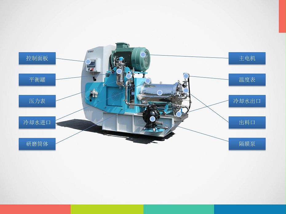 N系列納米砂磨機結(jié)構(gòu)圖